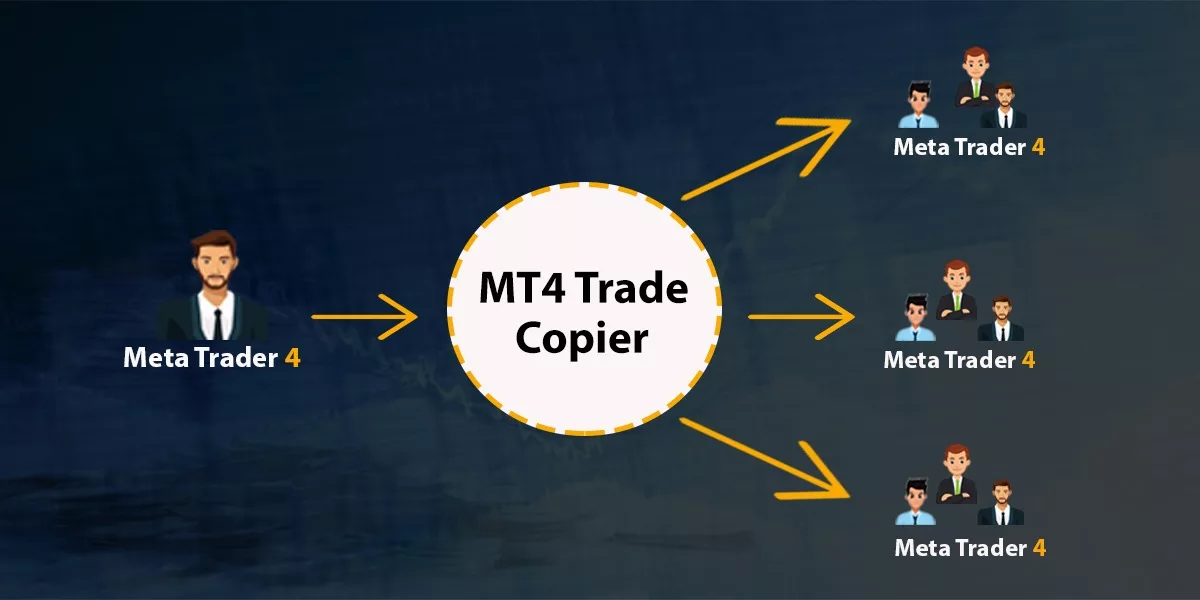 Copy Trading on MetaTrader 4 (MT4)
